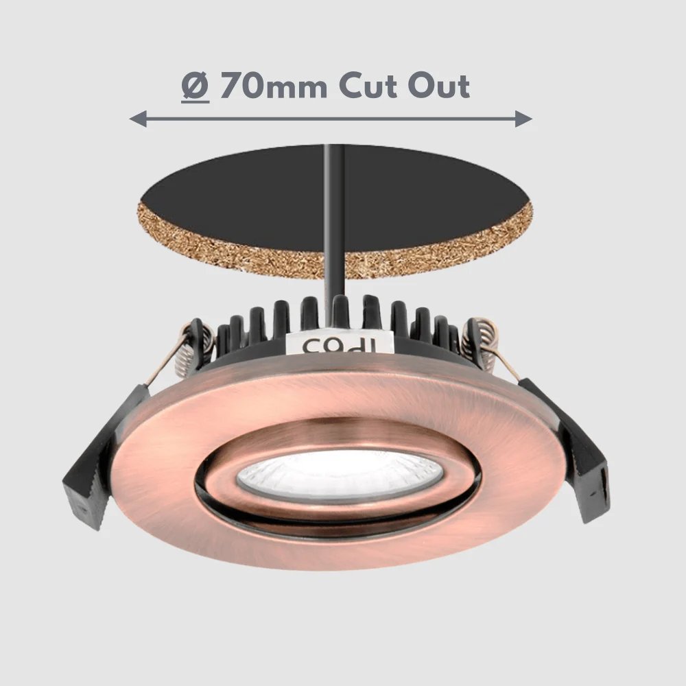 Quick 5W - 50° - IP65