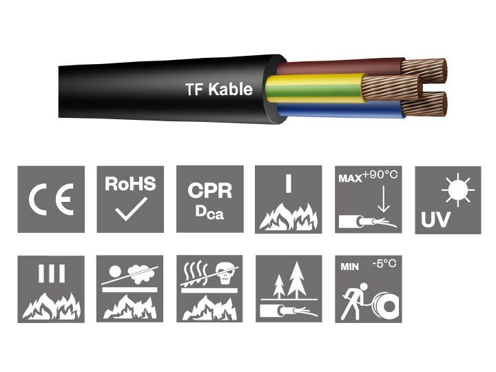 Tele-Fonika Kable UX P108 E-M 0,6/1kV (UX P15 0,6/1kV)