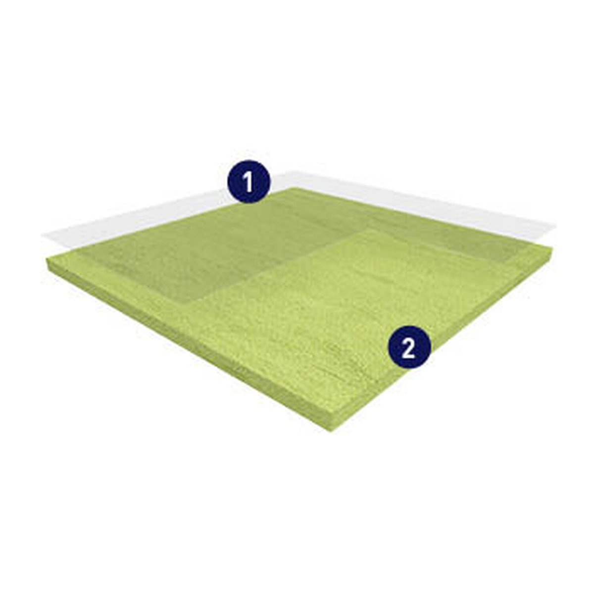 GERFLOR SAS STREAMO MARINER