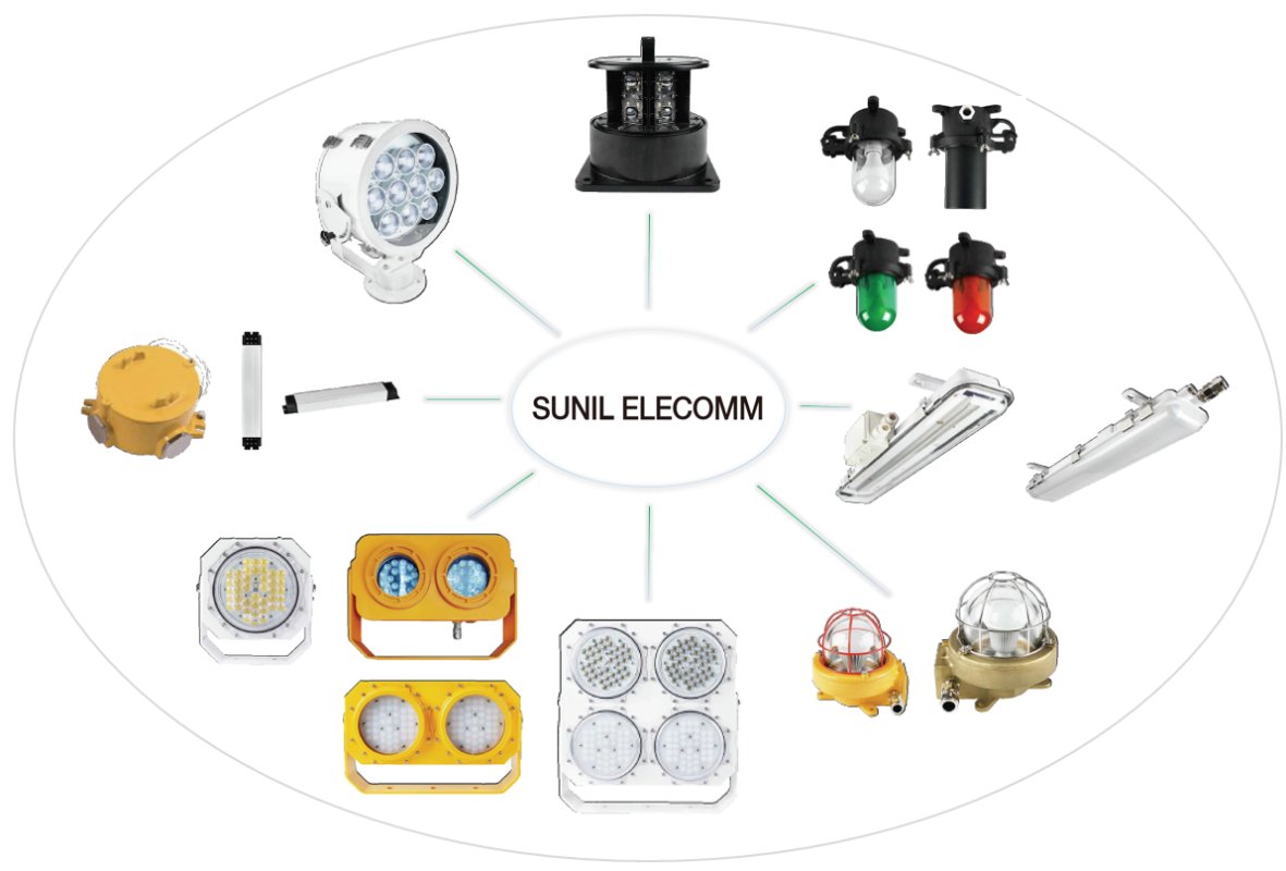 Sunil Elecomm NAVIGATION SINGLE & DOUBLE LIGHT - SIE0309N NLED-S / NLED-D