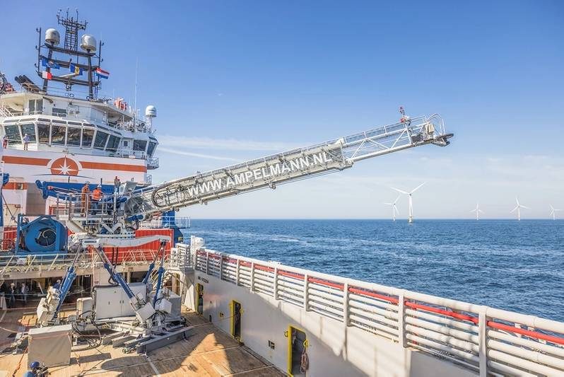 Ampelmann E-Type Gangway