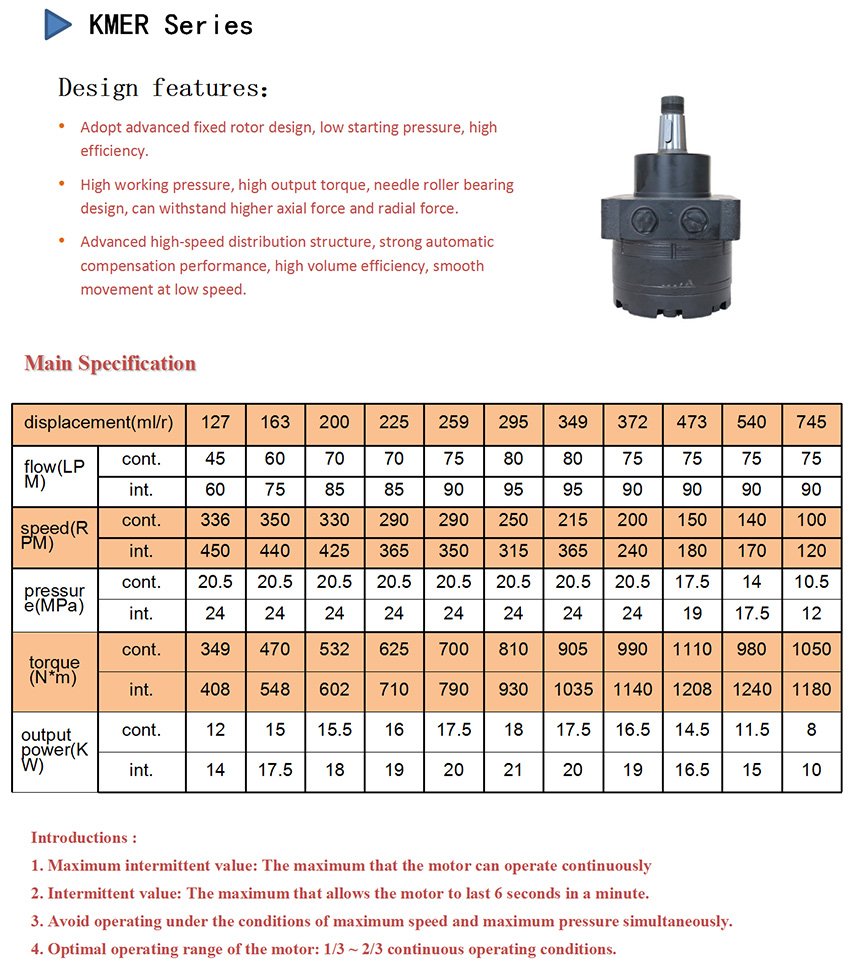 MB Hydraulikk Certificate MEDF000041T