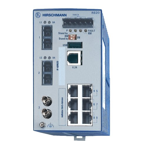 Hirschmann Automation and Control Eagle 20/30; Eagle 40; RSP20, 25, 30, 35; RSPE, RSPM