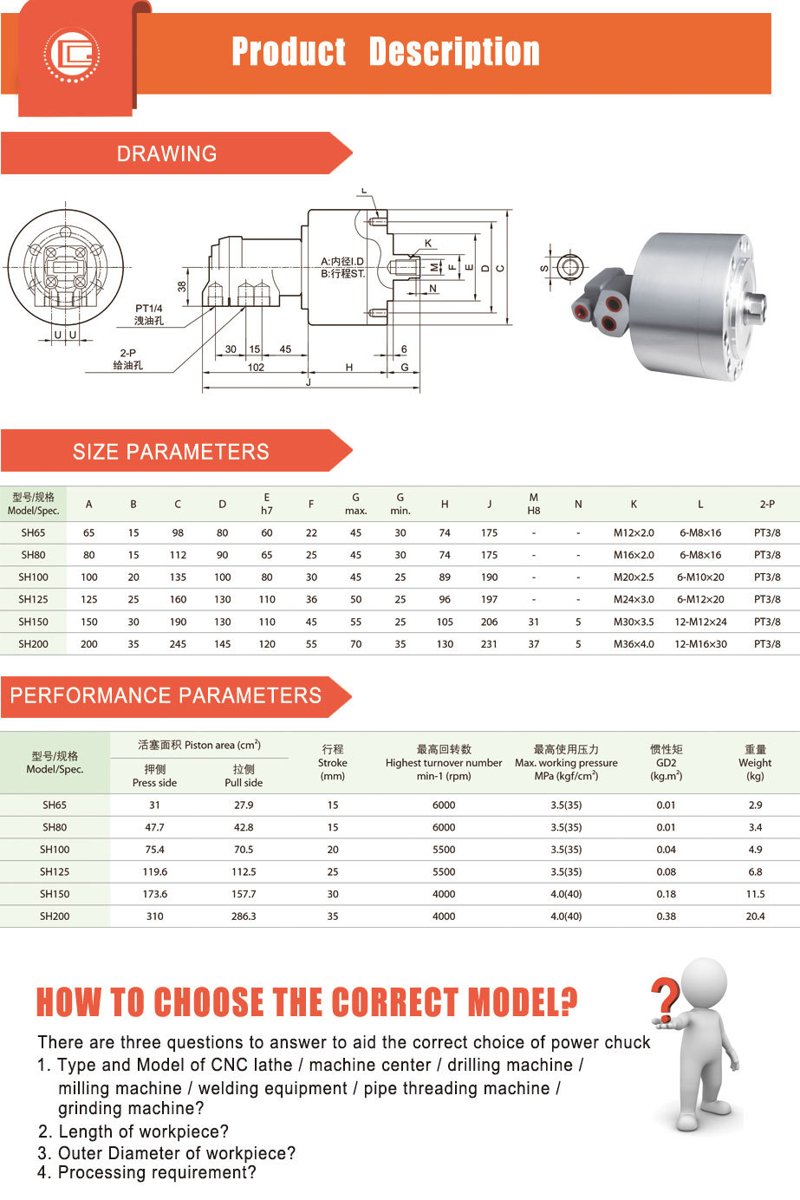 Cariboni Marine Hydraulics BCL 075 030 350