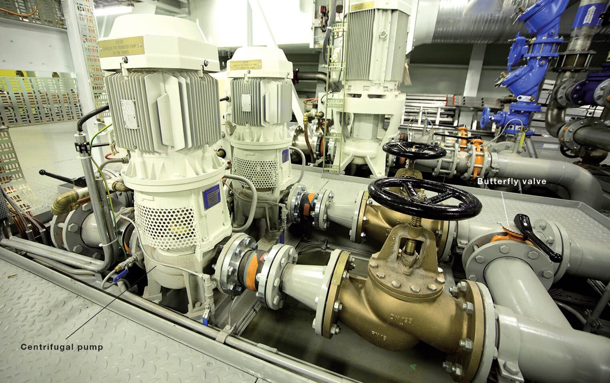 Wärtsilä CGB 80/100
