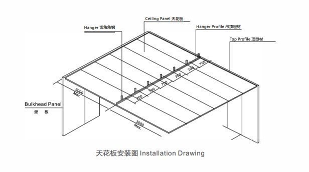 Sejin Technical Industries SW-506HN (B-15 Class Bulkhead)