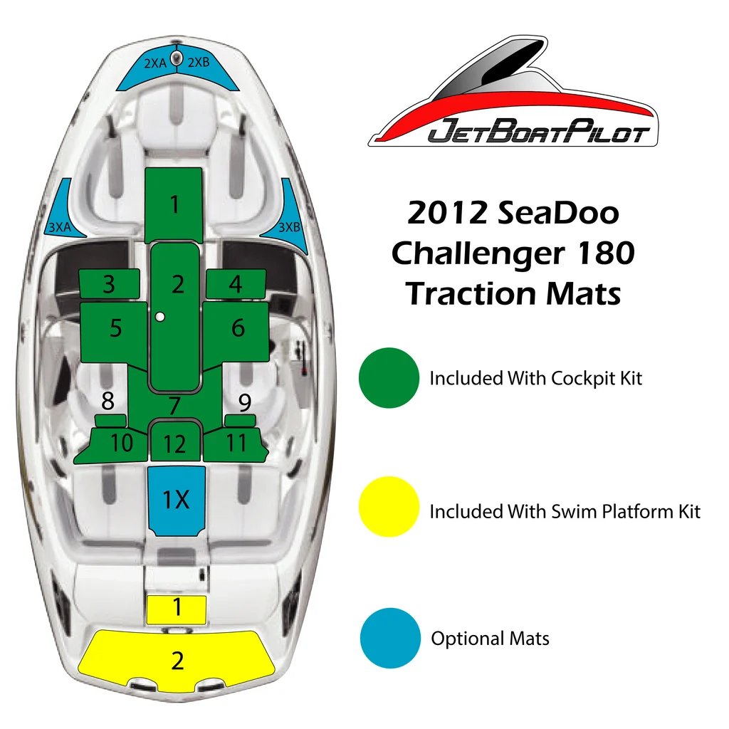 Marine - Care Sea Doo 180 Challenger
