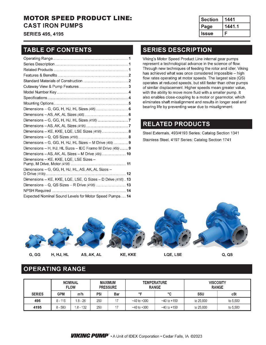 Viking Pump 1124A Series™