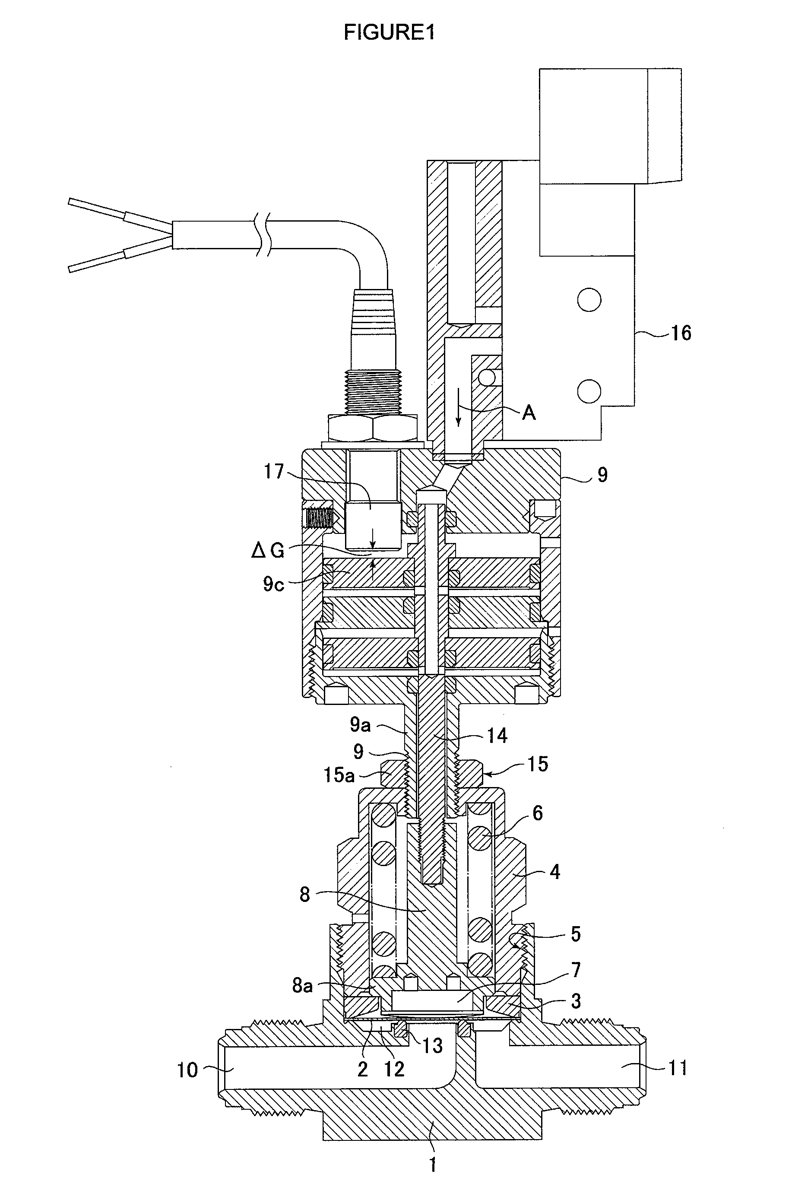 Emerson Type E2M