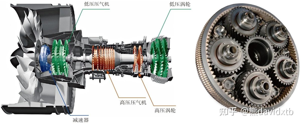 IVECO/FPT G-DRIVE/SPRINKLER
