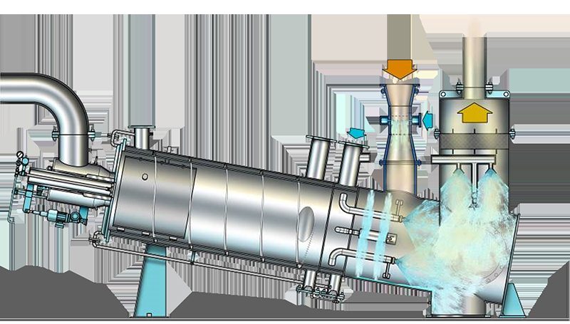 Alfa Laval/Smit Gas Flue Gas IG 2000 O2<1%