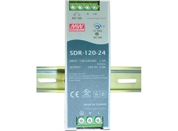 Jakob Hatteland Instrument AS; Jakob Hatteland Display HT SDR-120-24