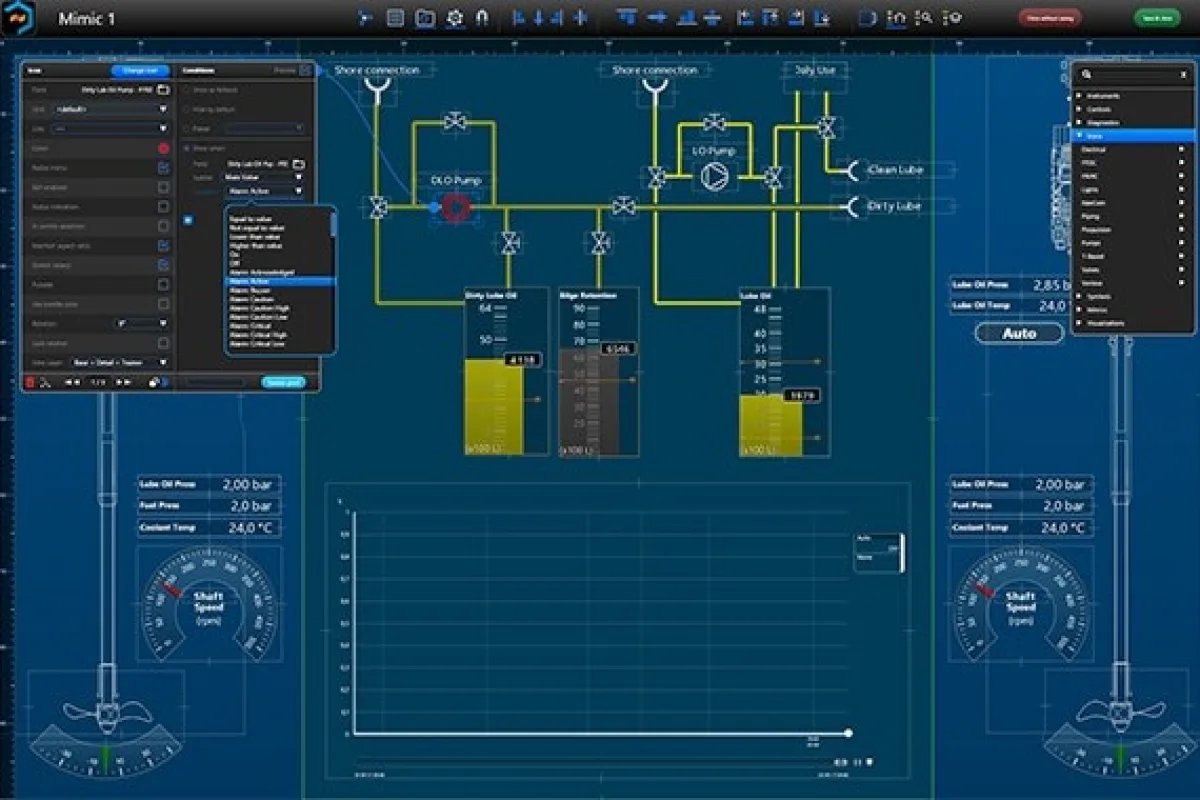 Caterpillar Marine EMS CMEMS 500pt AMCS