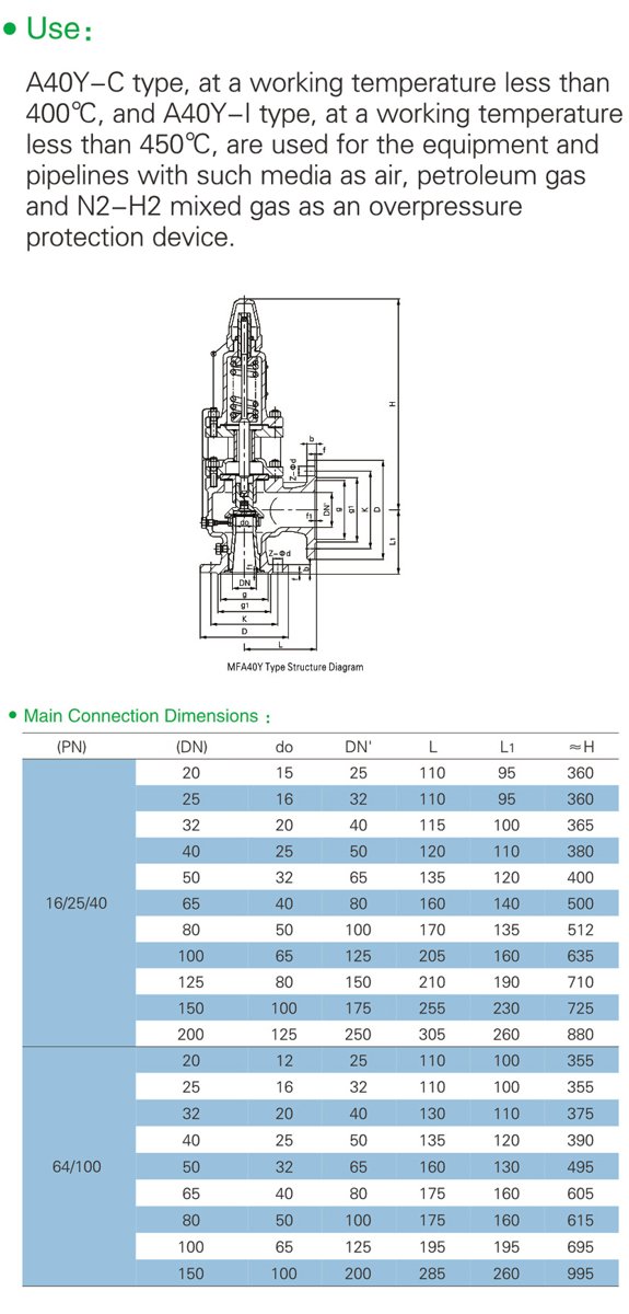 Hansun Engineering SPRV-F-8R-130-BS