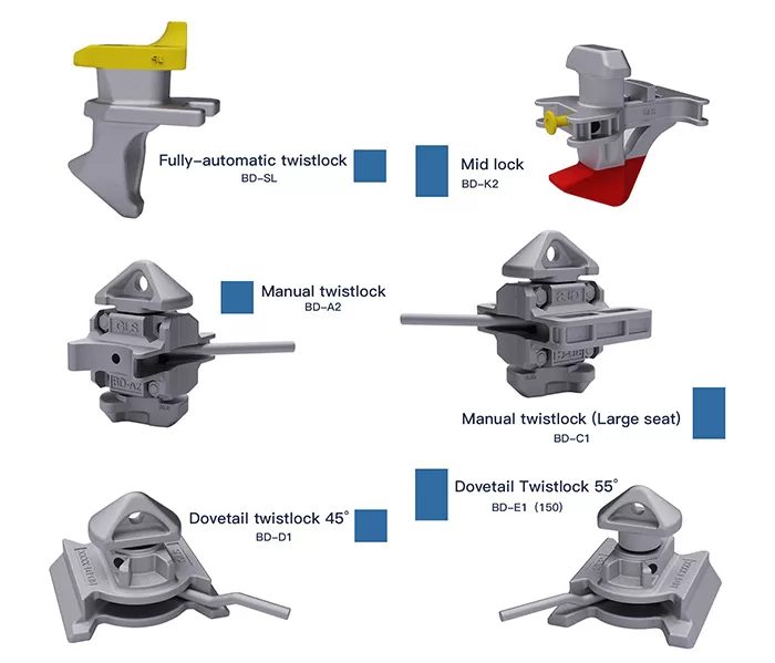 International Lashing Systems Standard Intermediate Twistlock IF-51, Big Surface Intermediate Twistlock IF-51BS