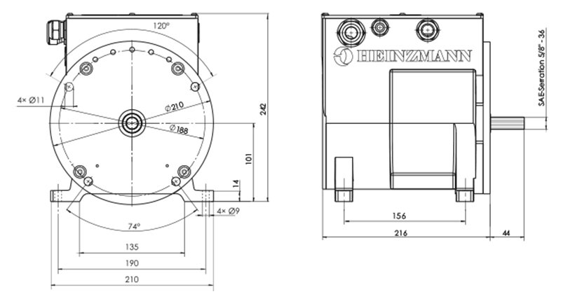 Heinzmann StG EC 40, WEA 40, StG EC 250, WEA 250