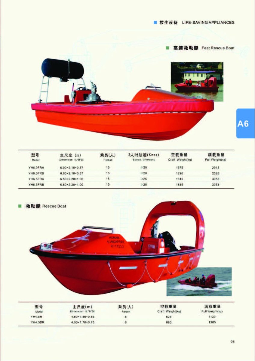 CSSC Luzhou Zhenjiang Marine Auxiliary Machinery DP63Z