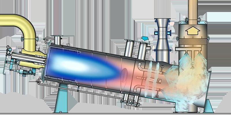 Alfa Laval/Smit Gas Flue Gas IG 15000 O2<3%