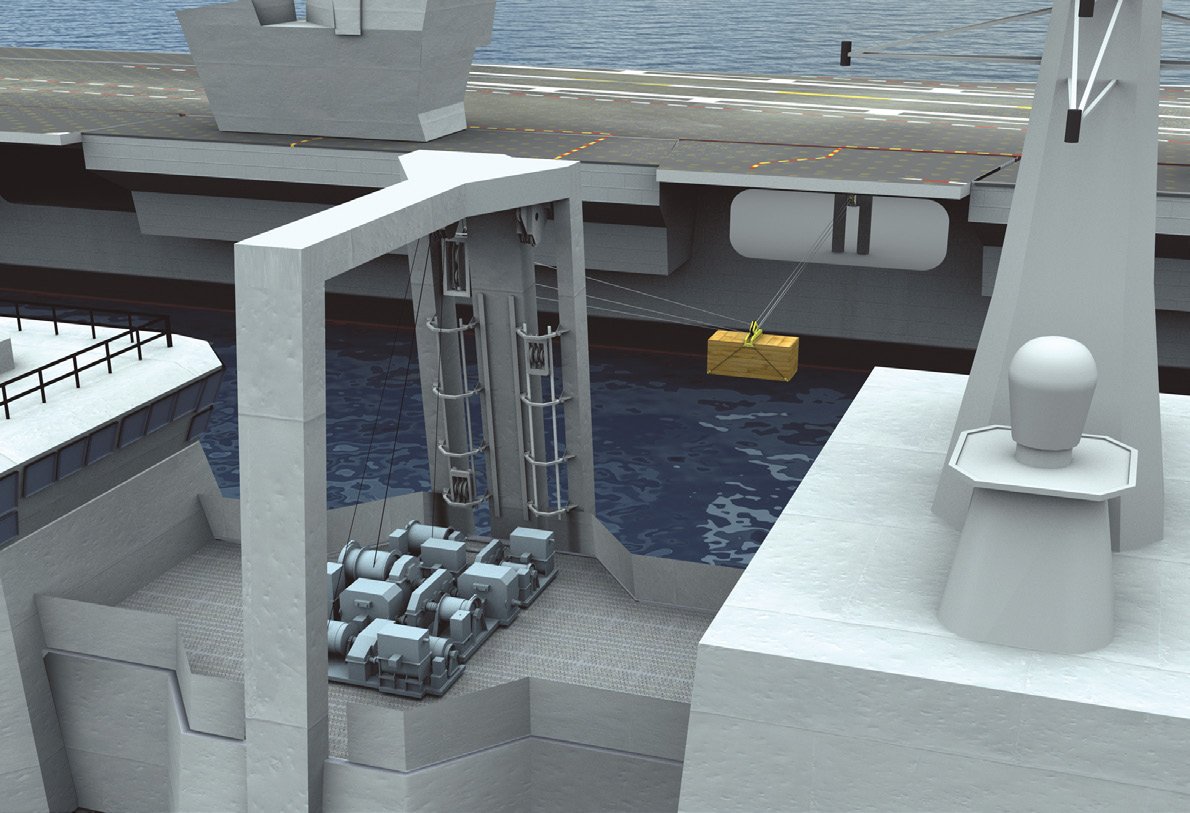 Kongsberg Maritime Replenishment At Sea