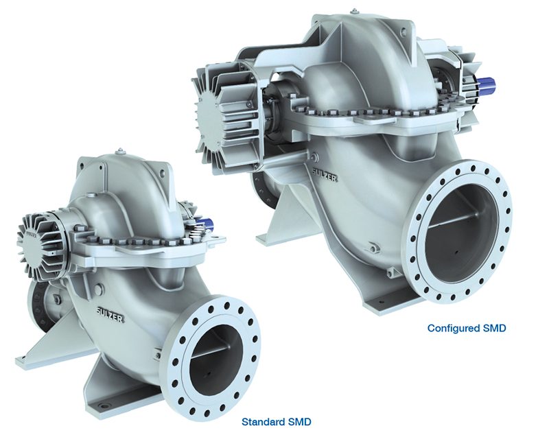 Sulzer SMD Clean Water Pump Range