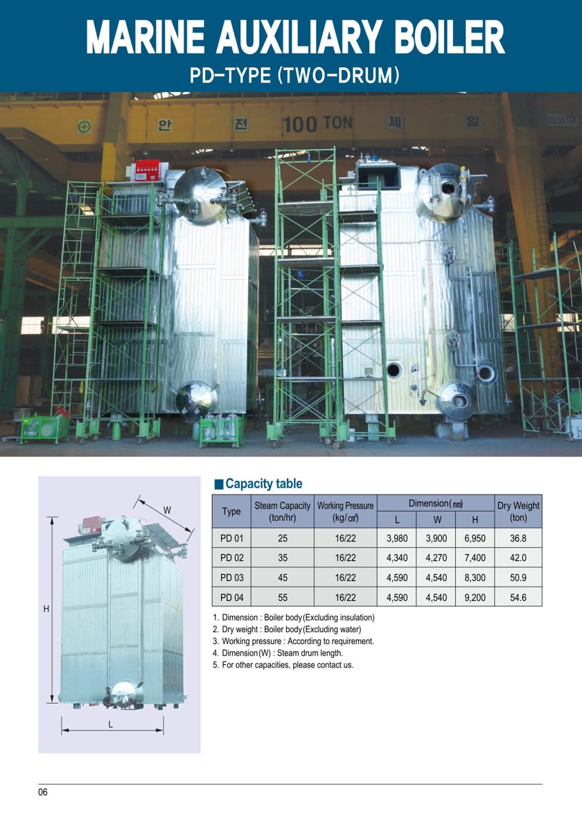 Kangrim Heavy Industries KEV Series (Oil-Fired Auxiliary Boiler)