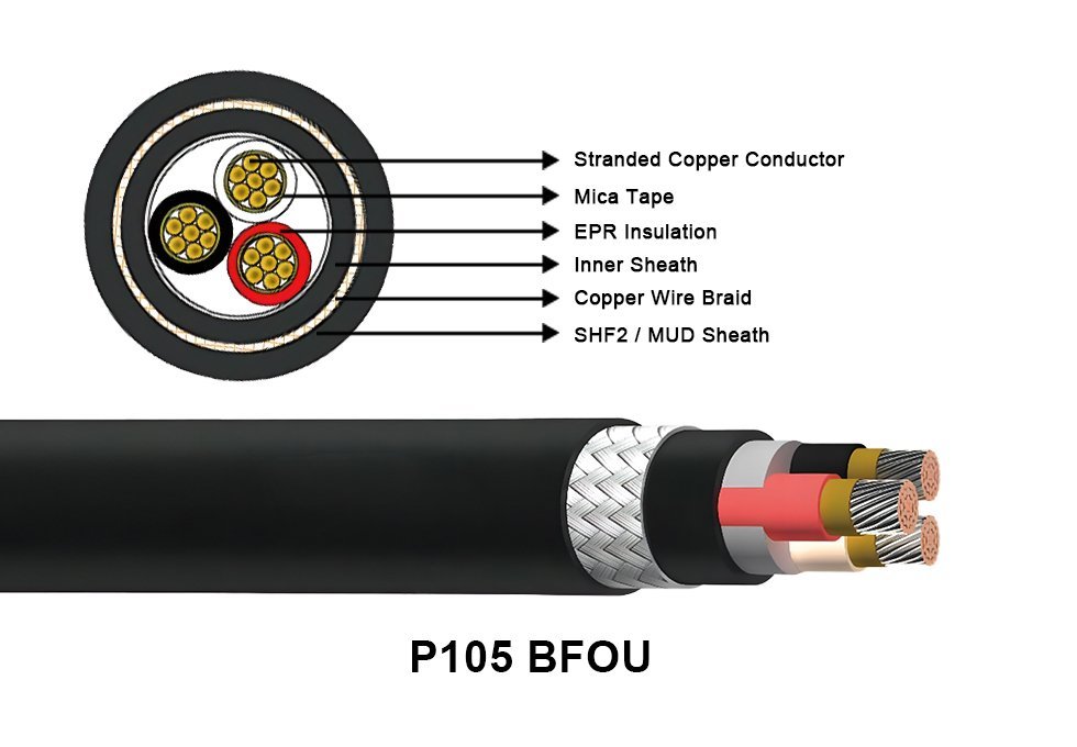 Shandong Zhongchuan Cable P105 BFOU, P105 BFOU H-M