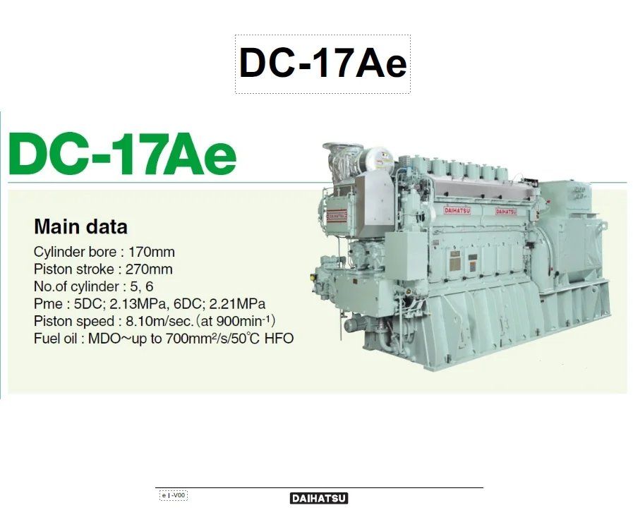 Daihatsu DC-17