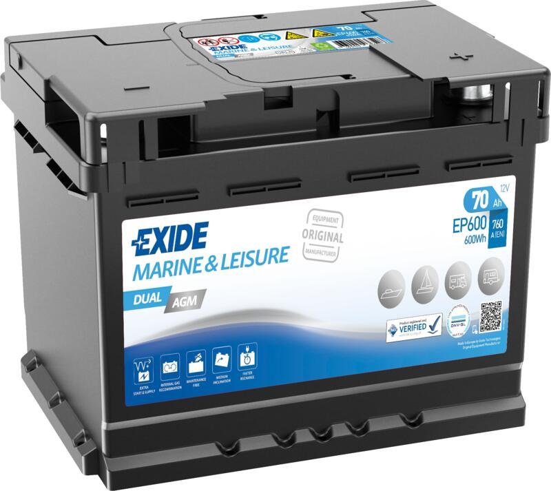 EXIDE TECHNOLOGIES SAS EP500