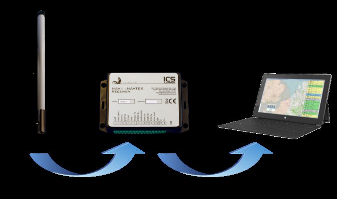 ICS Electronics NAV8
