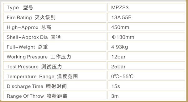 Dongtai City Jianghai Lifesaving & Fire-Fighting Equipment Lifeline, type JNHS-I (E)