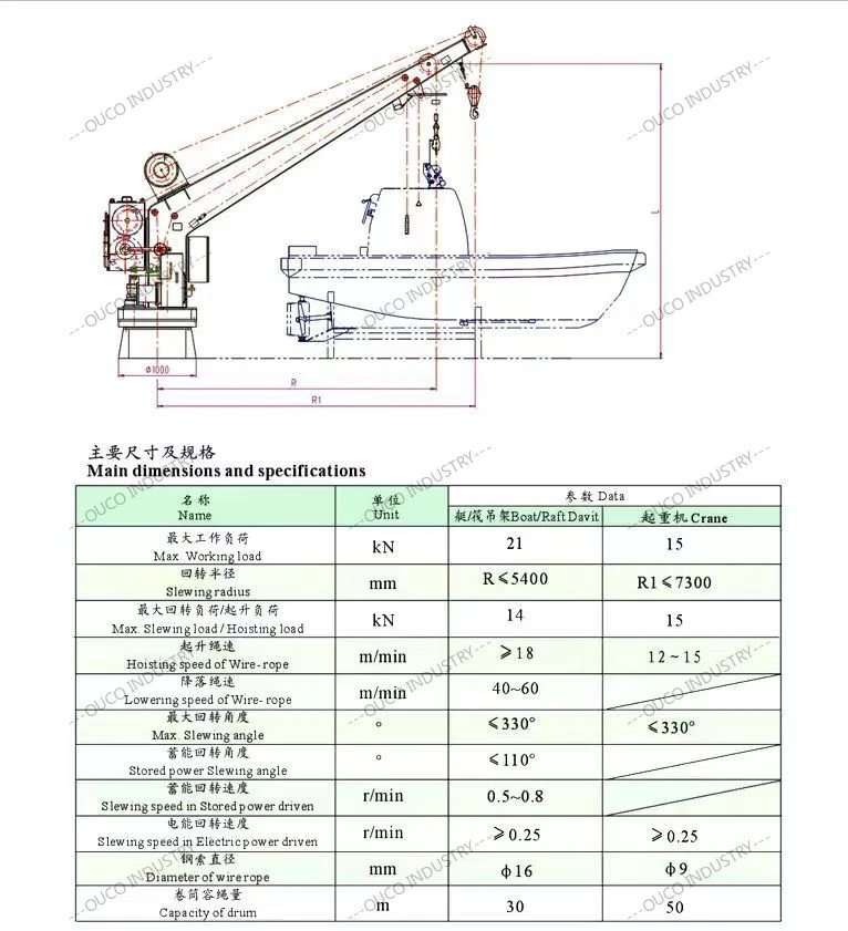 Jiangyin Neptune Gravity SWL-45t-B
