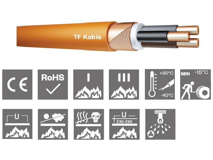 Tele-Fonika Kable FLAME-X 950 NKOGsekw 0,6/1 kV, FLAME-X 950 NKOGsekw EMC 0,6/1 kV