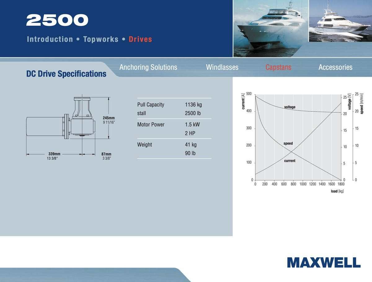 Maxwell Marine RVC 2500