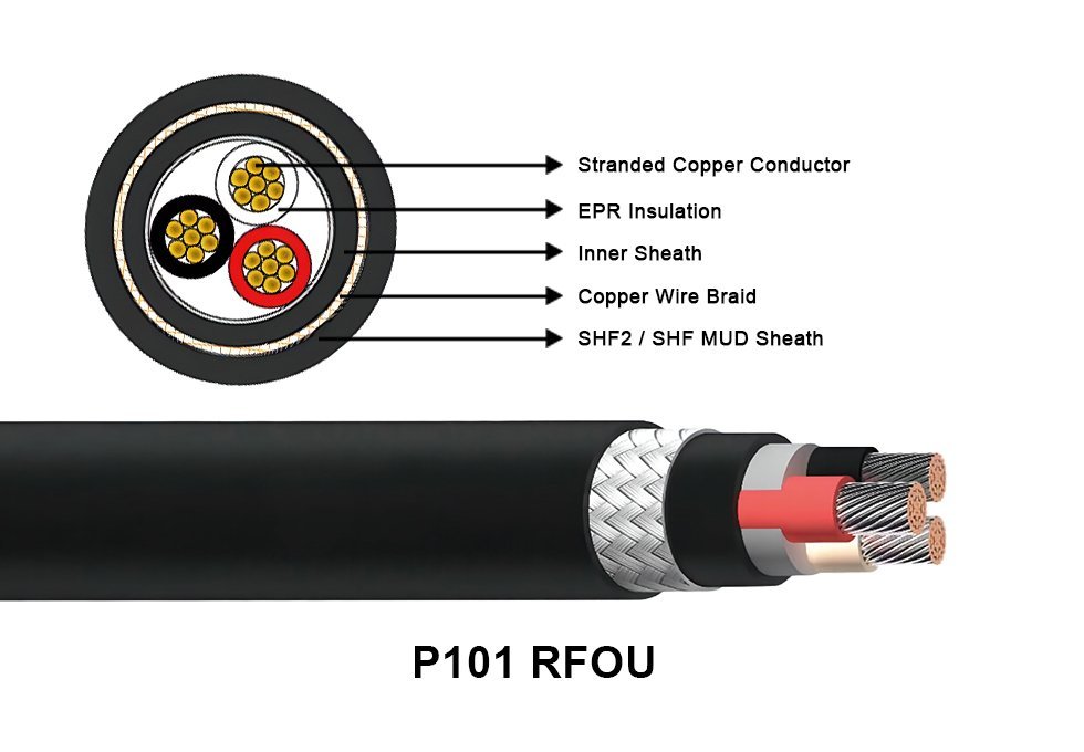 KEI Industries Limited P101 RFOU H-M, RFCU, RFOU-VFD
