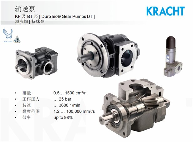 Kracht 150 • F 0 • F 51