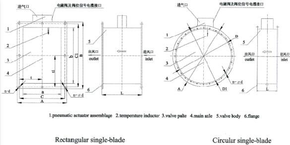 Jiangsu Sanxian Shipping Equipment CFHD-Q (1600x2000-B)
