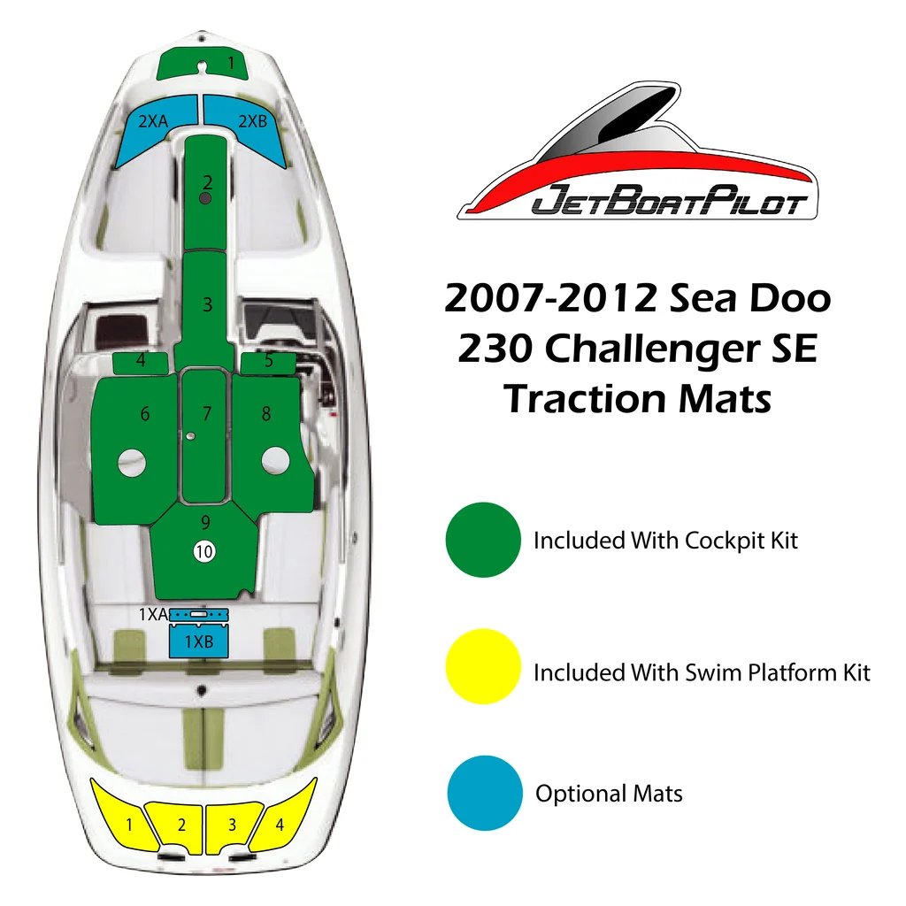 Marine - Care Sea Doo 230 Challenger SE
