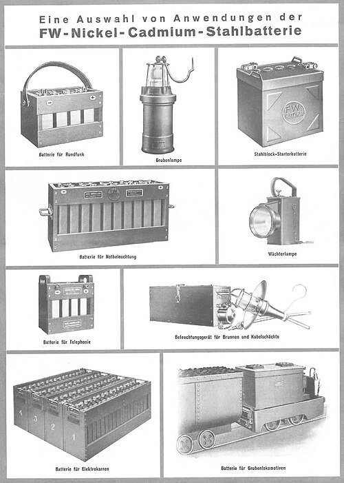 GAZ Geräte- und Akkumulatorenwerk Zwickau KL ... P, RL ..., KM ... P, RM ..., TP ..., KH ... P, RH ..., TSP ...