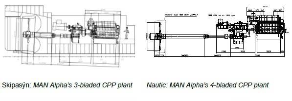 MAN Alpha CPP 5500mm 4B