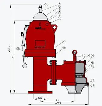 Tanktech U-ISO-H/V/G-150 (ND150)