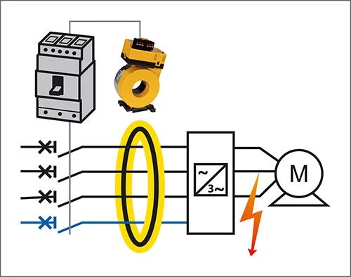 Bender MRCDB303