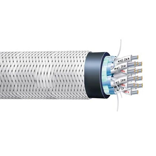 TMC Cable 250V TTYC