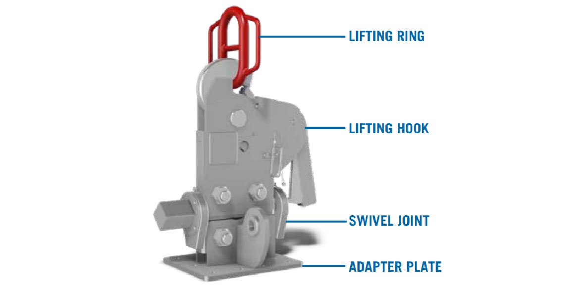 H. Henriksen Model HMK 3.5 off-load release mechanism, for use with single point suspension lifeboats and rescue boats with a maximum approved working load of 3,500 kg.