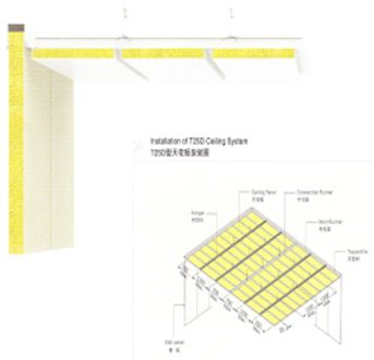 Huanan Building Materials T25P Type Continuous Class B-0 Ceiling