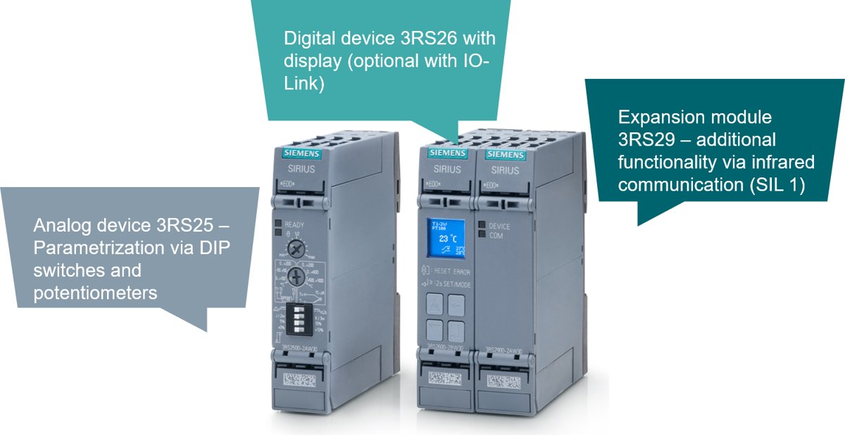 Siemens AG GWA 3RS2 Temperature Monitoring Relay