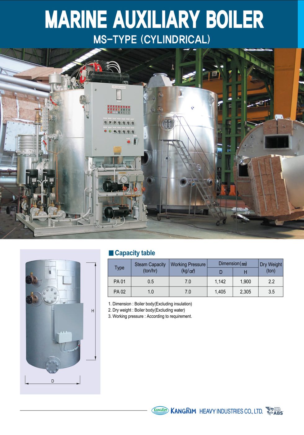Kangrim Heavy Industries KF/KL Series