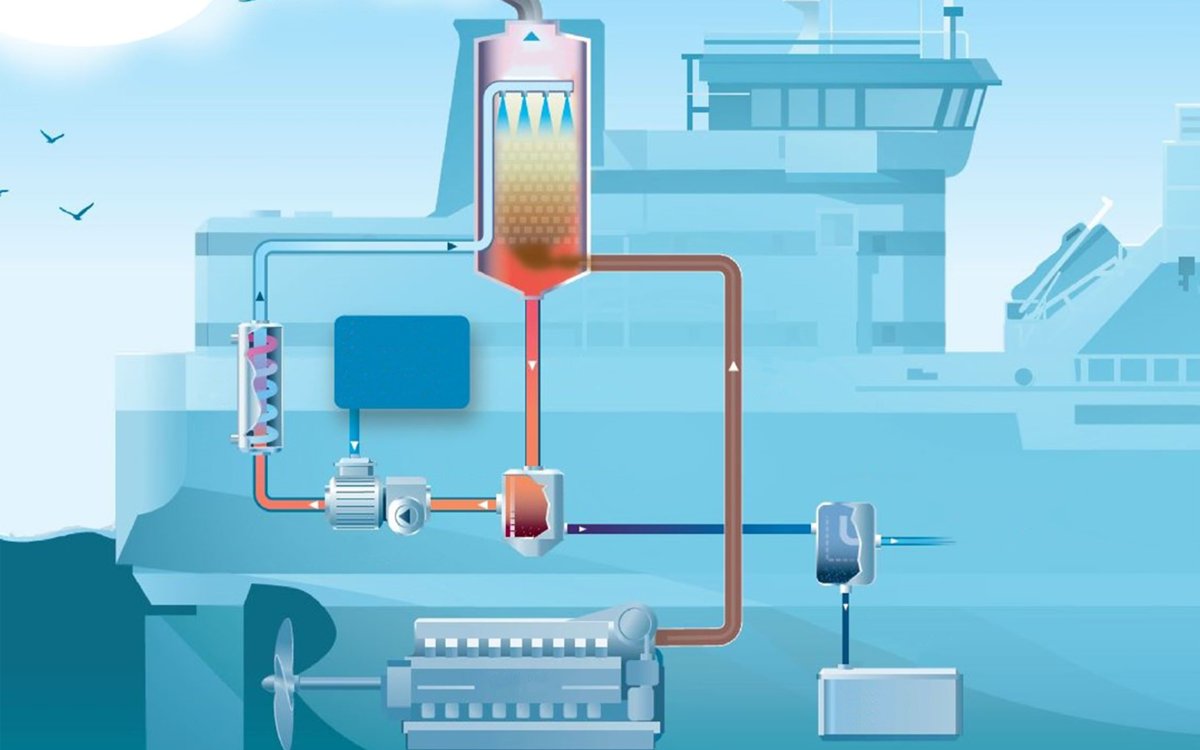 Marine Exhaust Solutions MES Marine Exhaust Gas Cleaning System – US9914094