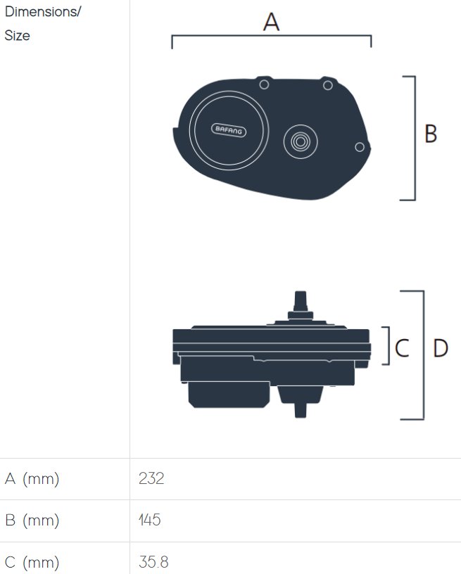  M400-BGE-2.5M