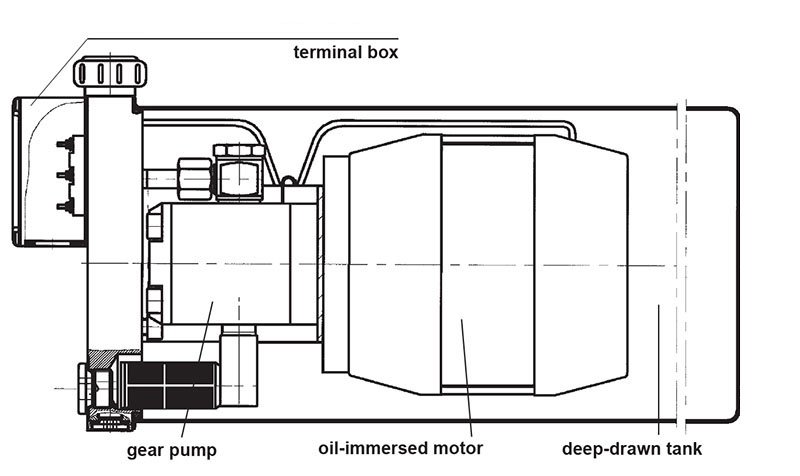 HYDAC Part Number CA, CA Series Compact Special Power Units