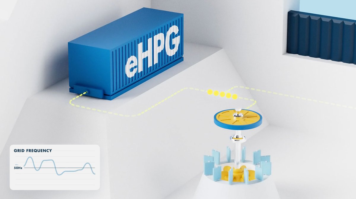 hydro EHV 1-690